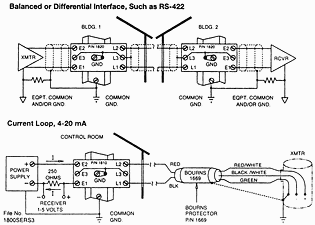 Figure 1. 1800 and 1669 typical connections